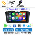 8G-128G CAM