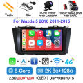 2K 8G-128G CAM DVR