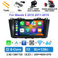 8G-128G CAM DVR