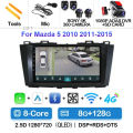 8G-128G 360 DVR