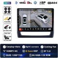 8G-128G 360 DVR