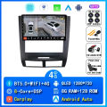 8G-128G 360 DVR