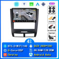 2K 8G-128G 360 DVR
