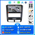 4G-64G 360 DVR