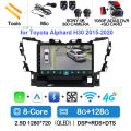 8G-128G 360 DVR