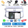 2G-32G CAM DVR