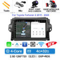 4G-32G CAM DVR