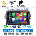 8G-128G CAM