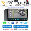 2K 8G-128G 360 DVR