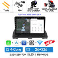 2G-32G CAM DVR