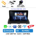 4G-64G CAM