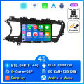 8G-128G CAM