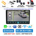 2K 8G-128G 360 DVR