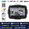 2K 8G-256G 360 DVR
