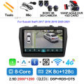 2K 8G-128G 360 DVR