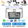 8G-128G 360 DVR
