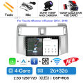 2G-32G CAM DVR