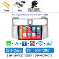 8G-128G CAM
