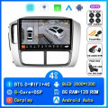 2K 8G-128G 360 DVR