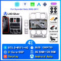 8G-128G 360 DVR