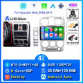 8G-128G CAM DVR