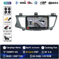 8G-128G 360 DVR