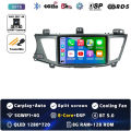 8G-128G CAM