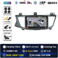 2K 8G-256G 360 DVR