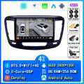 2K 8G-256G 360 DVR