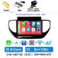 8G-128G CAM