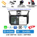 2G-32G CAM DVR