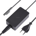 EU Plug