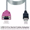 1.5 meter USB to Serial CH340 Chipset Chicom