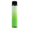 Sour Apple