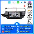 2K 8G-128G 360 DVR#2