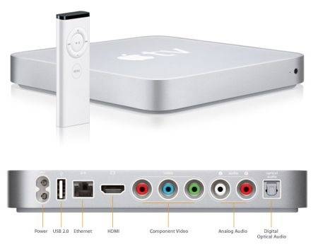Apple TV 1st gen. 160 GB Hard drive.