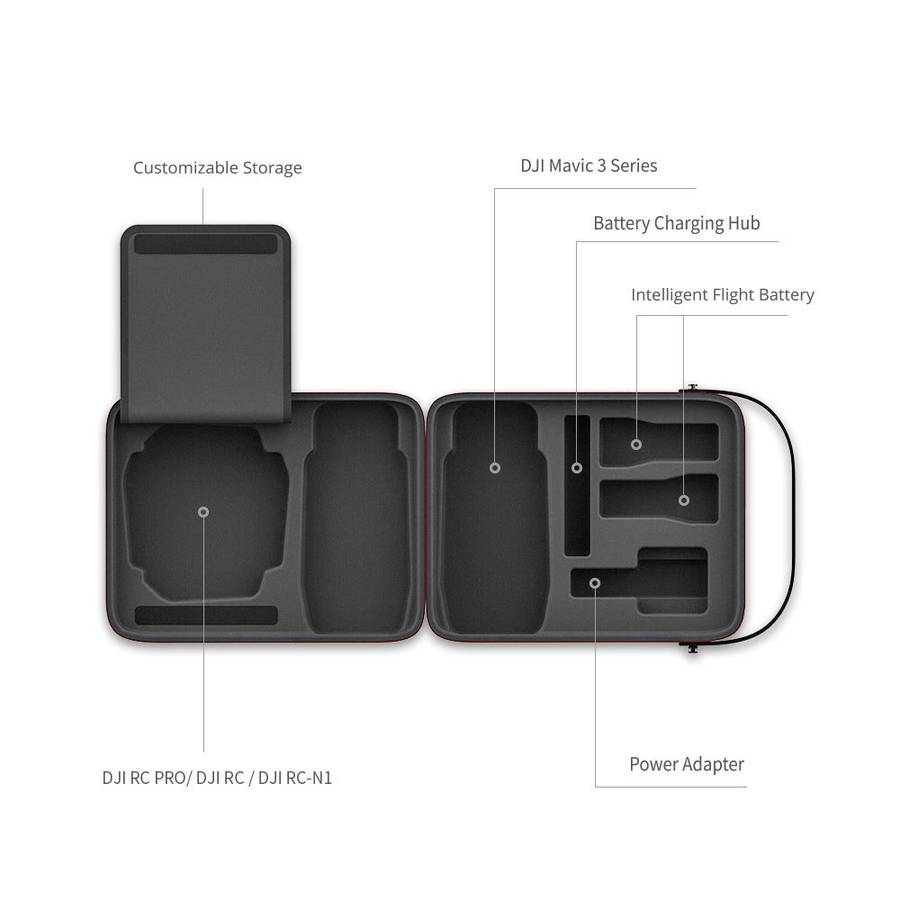 PGYTECH DJI Mavic 3 Series Carrying Case