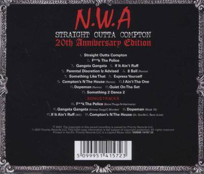 Straight Outta Compton (CD, Imported)