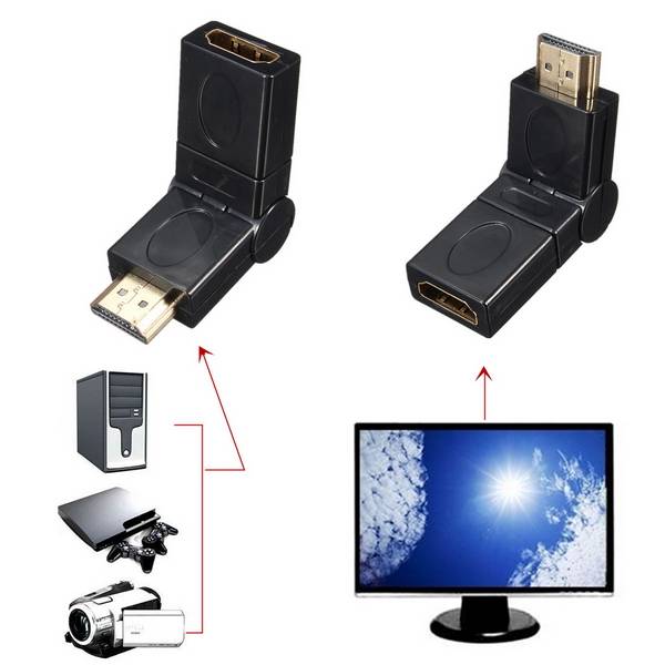 360 Degree Rotation Swivel HDMI Male to HDMI Female Adjustable Adapter Converter