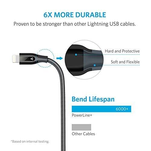 Anker PowerLine+ Lightning Cable (6ft) Durable and Fast Charging Cable [Kevlar Fiber & Double Braide