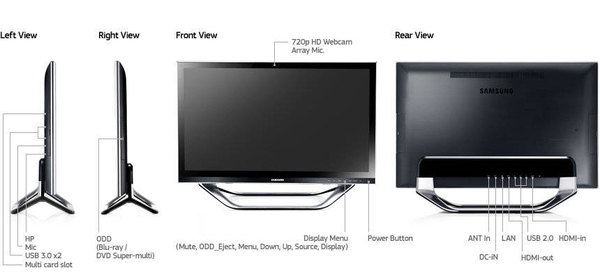http://g-ec2.images-amazon.com/images/G/01/electronics/samsung/700A3D_Port_information_120926._V386760010_.jpg