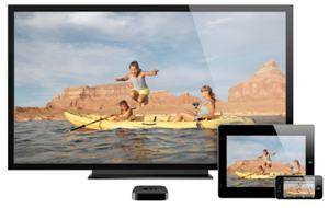 “airplay