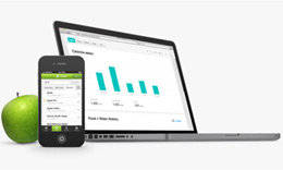 Log activities, means and more