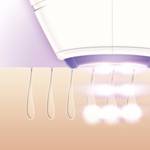 Philips Lumea Precision IPL hair removal system