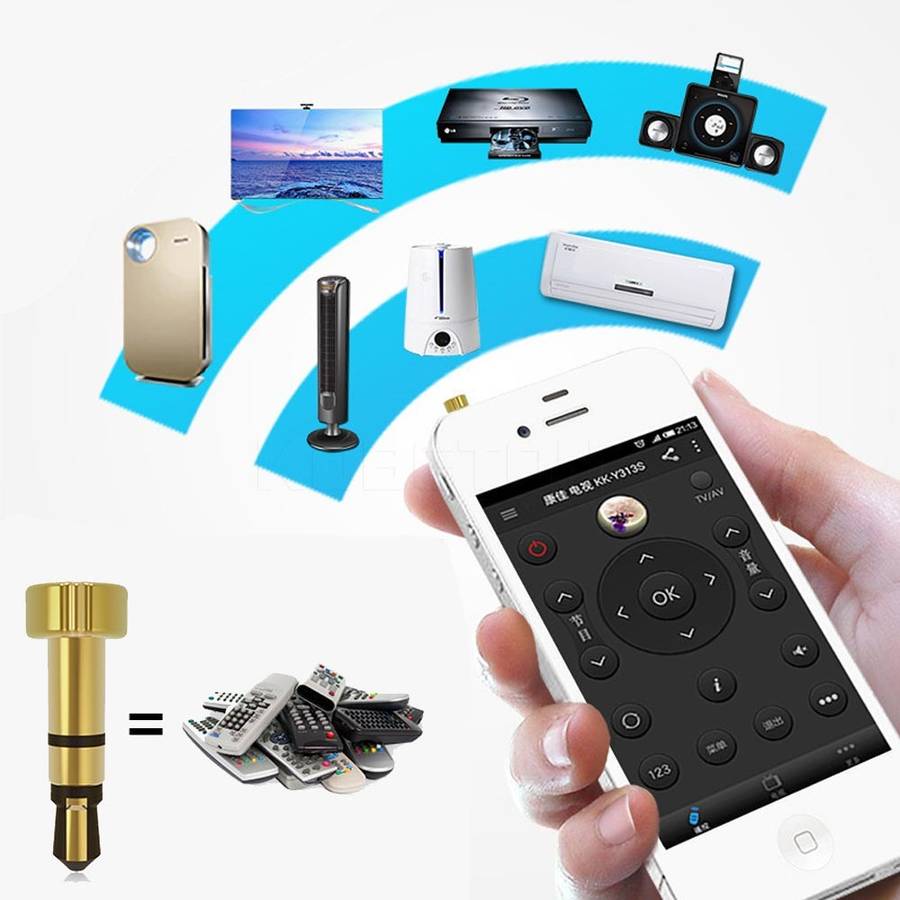 Luxury 3.5mm IR Smart Remote Control Switch Controller Dust Plug For iPhone and iPad *Free Shipping