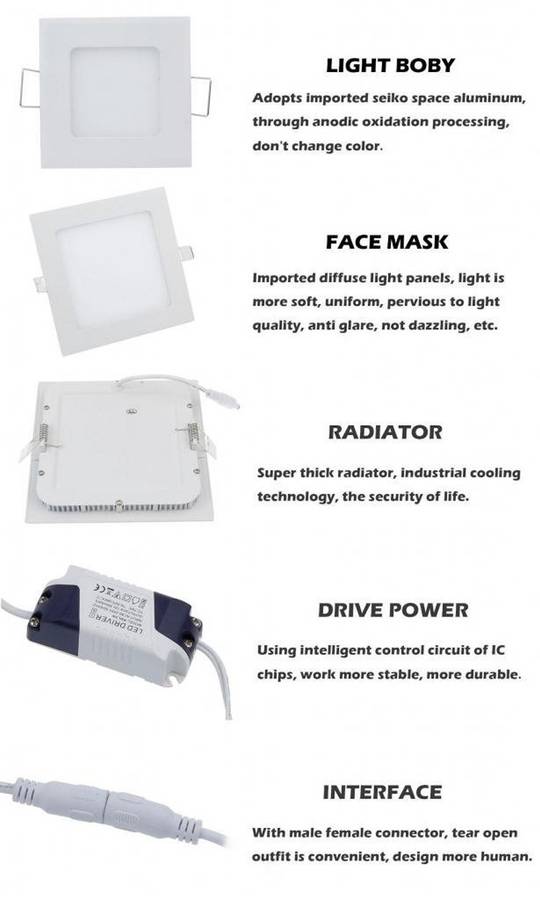 LED Panel Light -1
