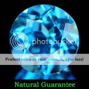 2.48 Cts(1Pc) Natural Round Cut Swiss Blue Topaz - Gorgeous Stone