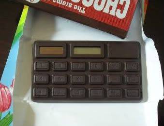 Chocolator Chocolate Calculator