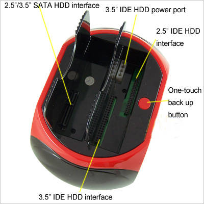 http://image.made-in-china.com/6f3j00iMytzNwqnaoU/All-in-1-HDD-Docking.jpg