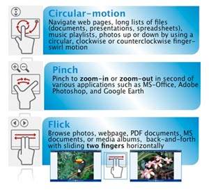 Acer multi-gesture trackpad